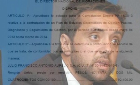Insólito: Migraciones pidió una encuesta por un millón de pesos EL CARO PRECIO DE CONOCER LA SATISFACCIÓN DEL USUARIO